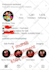 do facebook ads campaign, instagram ads and fb advertising