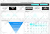 build google looker studio, data studio, shopify dashboards using ai