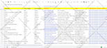 any directory site research and target contact list building