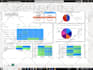 do data analytics, data analyst, power bi dashboard using power bi and excel