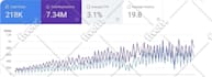do monthly off page SEO service using authority white hat dofollow backlink