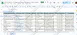 generate b2b leads for prospective sales