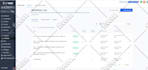 design go high level sales funnel, ai agent, a2p on gohighlevel