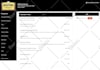 code HTML, CSS, bootstrap, javascript, ajax, jquery