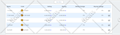 be your full stack web developer PHP laravel mern developer