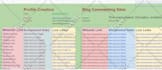 250 high quality SEO backlinks for your website