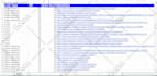 do 500 posts on your requested forum