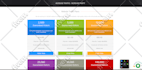 build a digital agency and digital marketing website for passive income