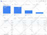 set up google ads conversion tracking and ga4 enhanced ecommerce for woocommerce