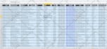 targeted b2b lead generation and email list building