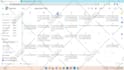 organize your google calendar with clarity and precision