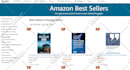 format, publish, promote your book on amazon and kindle KDP