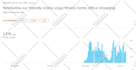 boost your web traffic by 1500 visits per day for 2 months