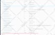 fix and setup wordpress , AWS , cpanel, plesk, web host issues