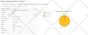 send bulk emails, email blast, email campaign, email marketing