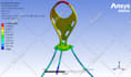 perform fea structural analysis and cfd using ansys and femap