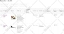 do ebay listing, ebay product listing, ebay product upload, ebay lister