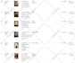 do ebay product listing, SEO ebay listing, ebay lister, cross listing