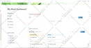 build a custom notion template, dashboard, workspace and notion consultation