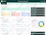 do figma website design website UI UX design landing page design