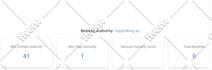 increase domain rating ahrefs dr domain high authority moz da with seo backlinks