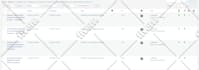 do bulk articles, blogs and website content
