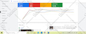 be your expert consultant for google ads campaigns