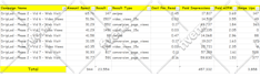 run and manage snapchat ads
