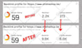 build high quality 5k referring domain backlinks
