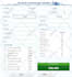 design a professional dashboard in google sheets or excel