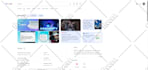 create a google knowledge panel or graph for any category