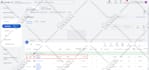 do google shopping ads management and optimization