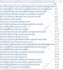 be your virtual assistant for data entry, web research