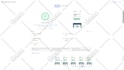 speed up wordpress or fix core web vitals, cls,lcp for google pagespeed insights