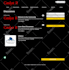 setup and customize brilliant directories website