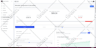 develop your web and saas application using nextjs and python