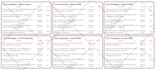 create professional excel templates, do macros, vba, formulas, excel automation