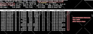 be postgresql dba to install, optimize, replicate, cluster, backup, pgpooling