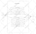write pseudocode and draw a flowchart for you