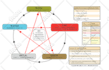 professionally remove background from your images