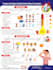 create school educational,medical poster,flyer, infographic design in 12h