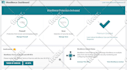 secure your website wordfence security plugin