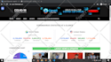 develop wordpress website design, business website