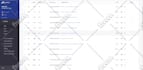 add 100 products to your bigcommerce site