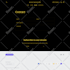 do build odoo wordpress business website design wordpress woocommerce wix design