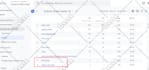 fix google analytics 4, ga4 ecommerce tracking, facebook conversion API with GTM