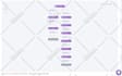 create and setup your fully automated linkedin lead gen funnel