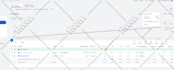 setup google analytics 4, tag manager, ga4 server side, ads conversion tracking
