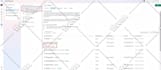 fix or setup meta facebook pixel conversion API shopify wordpress, ga4, gtm