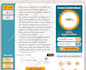 do SEO article writing in italian of any topic in 24 hours